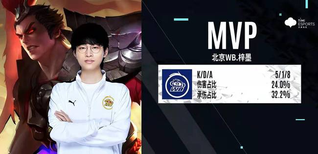 季有更稳定 季有更稳定