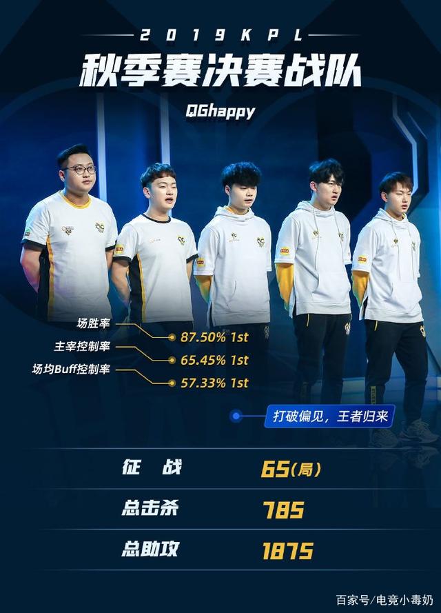 样明显 样明显